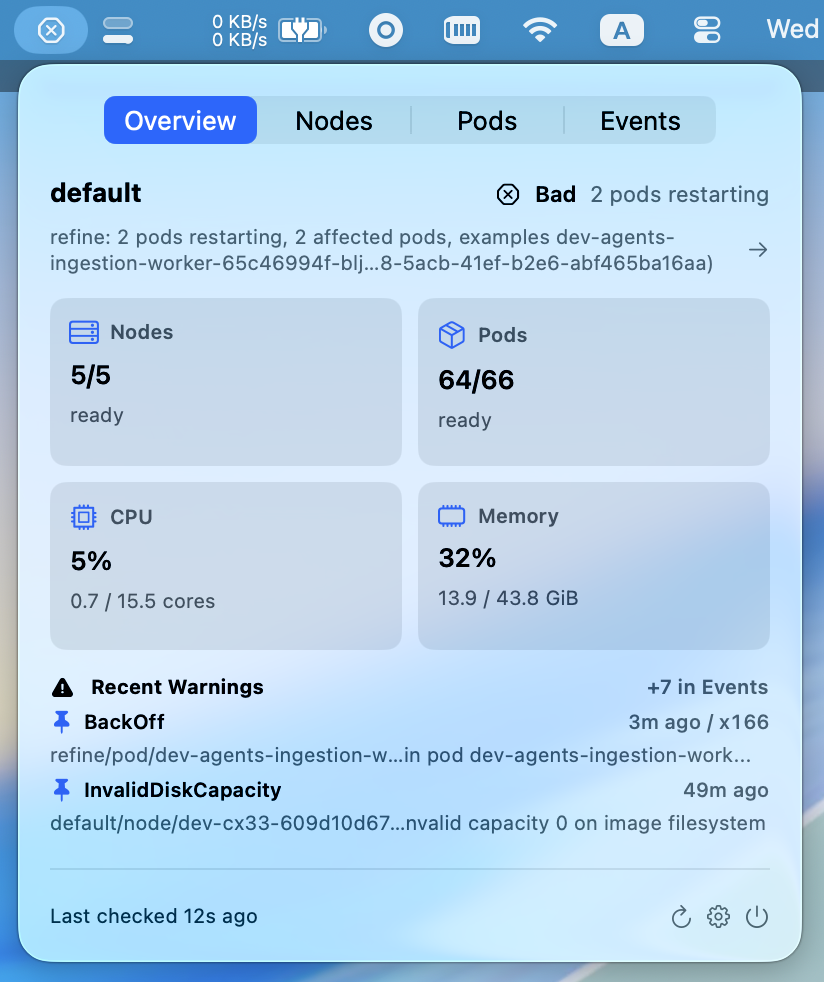 Kubebar Menu Overview